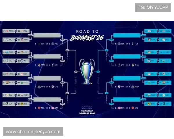 欧冠淘汰赛附加赛抽签规则公布,种子队与非种子队配对原则明确 欧冠淘汰赛附加赛抽签规则公布,种子队与非种子队配对原则明确